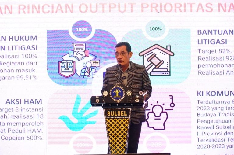 Refleksi Akhir Tahun, Liberti Sitinjak Sampaikan Berbagai Prestasi Kemenkumham Sulsel